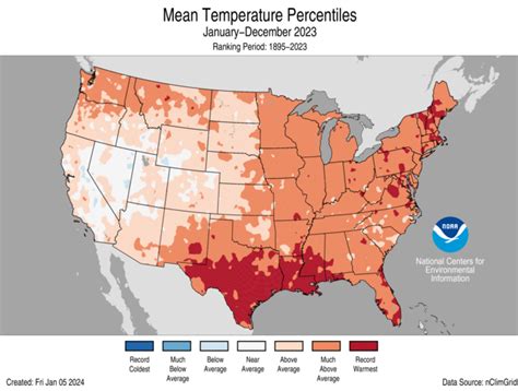 Weather Trends: A Comprehensive Review of 2023 and Forecast for 2024