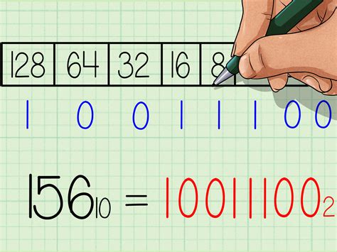 Cómo convertir de decimal a binario: 10 pasos