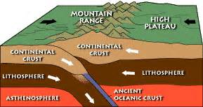 Satellite Applications for Geoscience Education