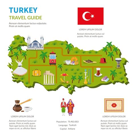 Free Vector | Turkey infographics travel guide page