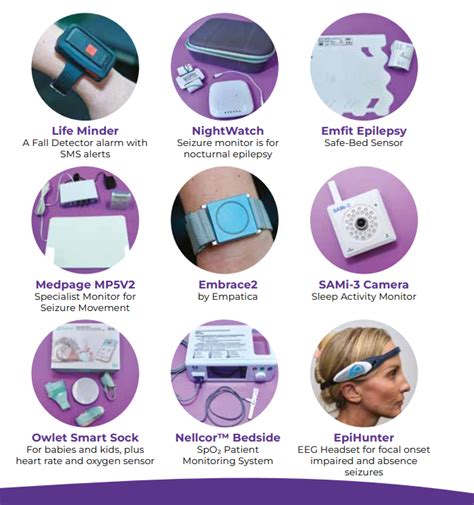 Seizure Alert Devices - Epilepsy WA