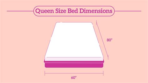 What Is The Size Of A Queen Bed? - Queen Bed Ideas
