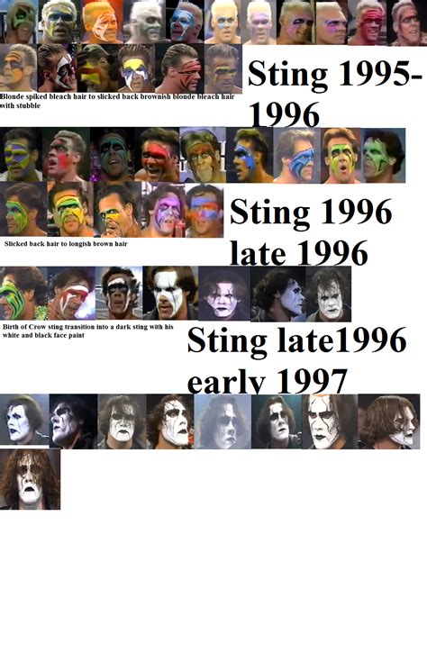 Sting Evolution from 1995 to 1997 : r/SquaredCircle