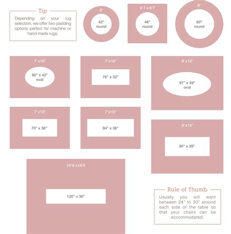 Rug Sizing Guide | Rug Size Buying Guide | Rug size guide, Living room ...