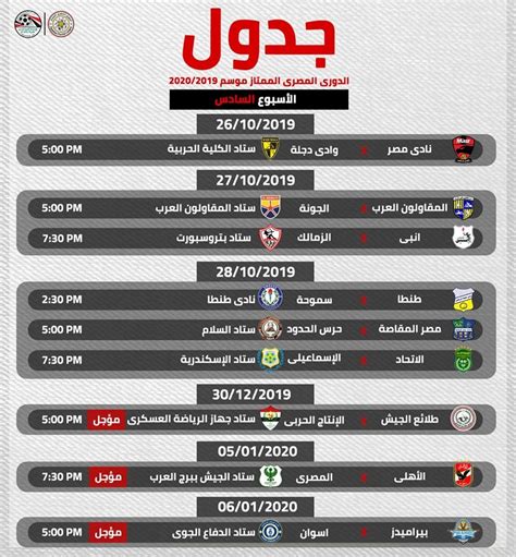 جدول ترتيب الدورى المصرى ٢٠٢٠