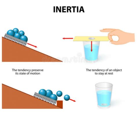 The Advanced Physics Quiz | Attempts: 873 - Trivia & Questions