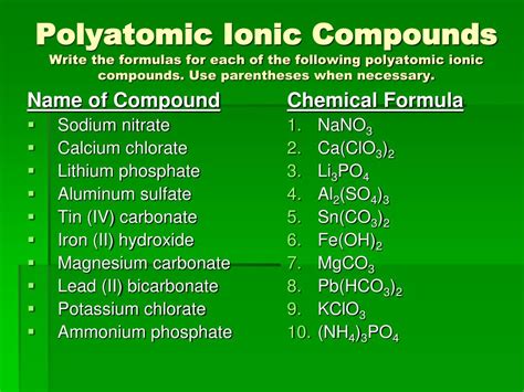 PPT - Writing Ionic Formulas PowerPoint Presentation, free download ...