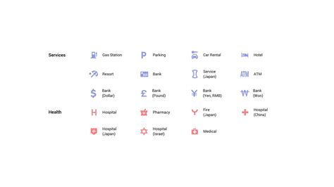 Google Maps is adding new icons and colors to help you find stuff faster