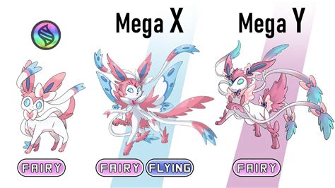 Eevee Mega Evolution