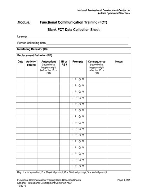 2010-2024 Form National Professional Development Center on ASD Blank FCT Data Collection Sheet ...