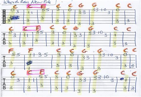 Where The Roses Never Fade - Guitar Tab - 2 Part | Guitar tabs, Guitar, Guitar lessons