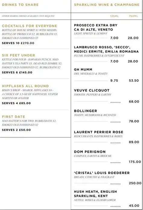 The Alchemist Menu, Menu for The Alchemist, City of London, London - Zomato UK