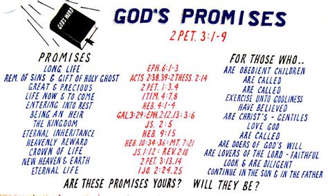 The Armor of God: HOW DO WE KNOW GOD’S PROMISES?