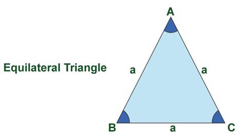 Equilateral Triangle Definition - JavaTpoint