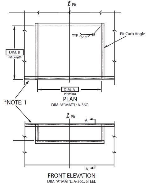 Loading Dock Equipment - Pit Leveler Pan Form