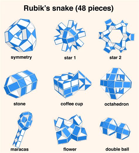 Rubik's Snake patterns (including patterns for extra long snakes ...