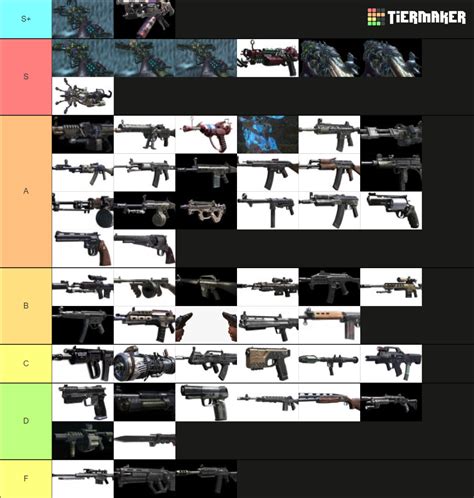 Call of Duty: Black Ops II Zombies Weapons Tier List (Community Rankings) - TierMaker