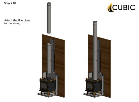 Wall mount installation – Cubic Mini Wood Stoves