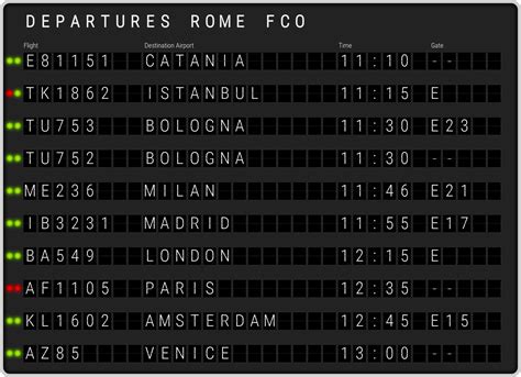 Rome Fiumicino Airport Departures [FCO] Flight Schedules & departure