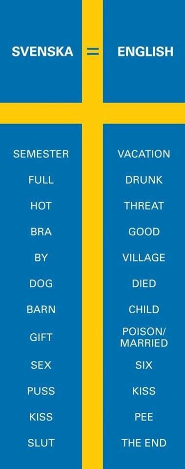 Be careful when speaking English in Sweden and vice-versa #sweden # ...