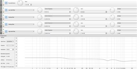 Budget Studio Cans - Samson SR850 Review - Page 2 of 2 - Headphone.ph