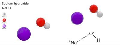 What Is Caustic Soda? | The Chemistry Blog