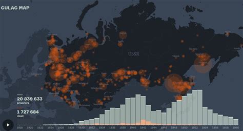 What was the GULAG? - Russia Beyond