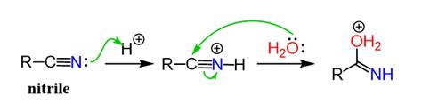 The Mechanism of Nitrile Hydrolysis To Carboxylic Acid - Chemistry Steps