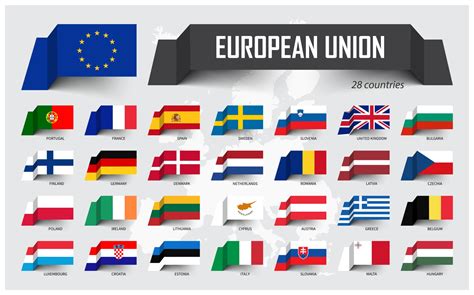 União Européia . UE e adesão. associação de 28 países. desenho de bandeira de papel flutuante no ...