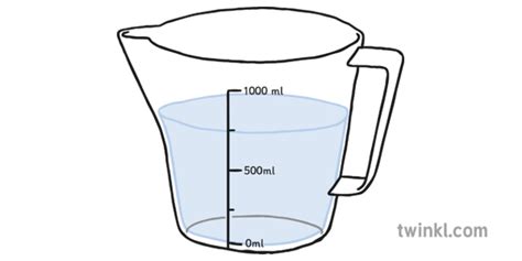 Measuring Jug Illustration - Twinkl