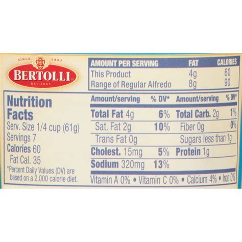 Bertolli Light Alfredo Sauce Nutrition Facts | Shelly Lighting