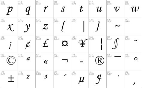 Monotype Corsiva Windows font - free for Personal