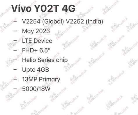 [Exclusive] Vivo Y02t 4G key specifications, launch timeframe leaked - The Tech Outlook