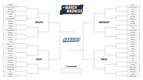 March Madness Bracket 2023: Predictions, Printable, Template, Teams and ...