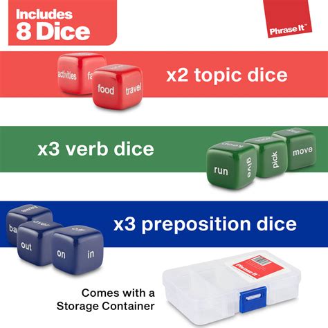 Phrase It English Grammar Dice Game – ESL With Purpose