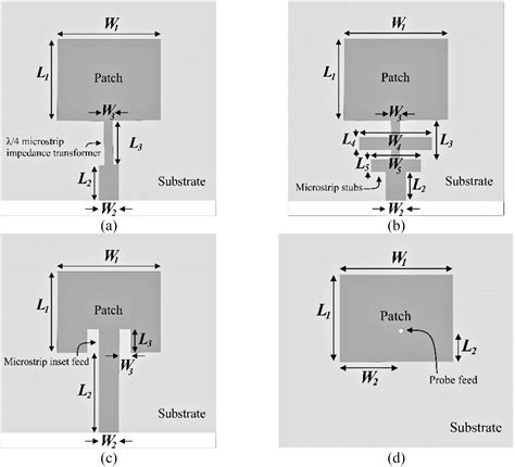 SciELO - Brasil - A New Technique Using Axially Slotted Microstrip Line for Antenna Impedance ...