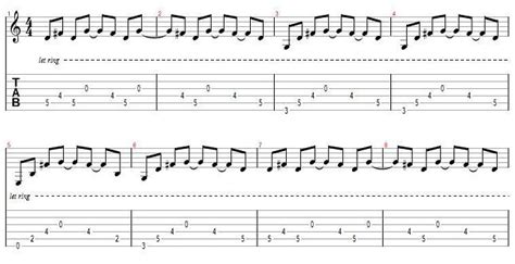 Def Leppard Guitar Lesson: Guitar Chords from the song Hysteria