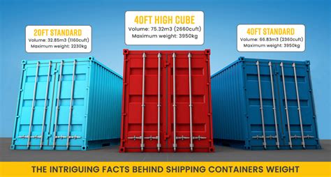 Shipping Container Weight Facts: How Much Does a 20ft and 40ft ...