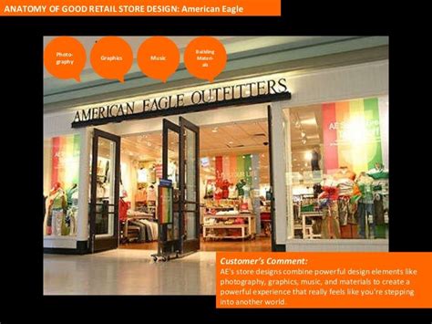 RETAIL BRANDING: ANATOMY OF SUCCESSFUL STORES