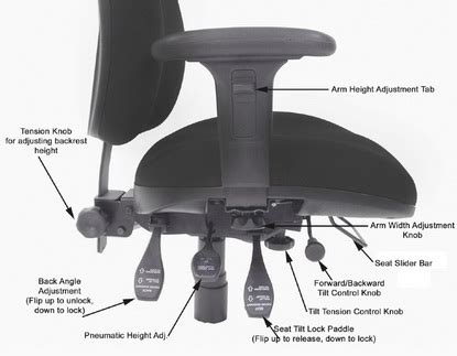 5 Common Office Chair Adjustments - Each Lever Explained