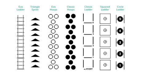 Functional Floor Markings | Gym Floor