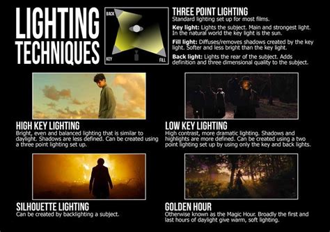 film lighting techniques - Google Search | Filmmaking cinematography, Film photography, Film ...