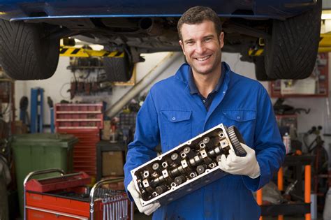 Auto Repair Parts Dashboard symbols