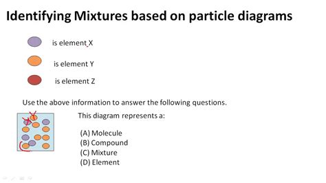 [DIAGRAM] Hcl Particle Diagram - MYDIAGRAM.ONLINE