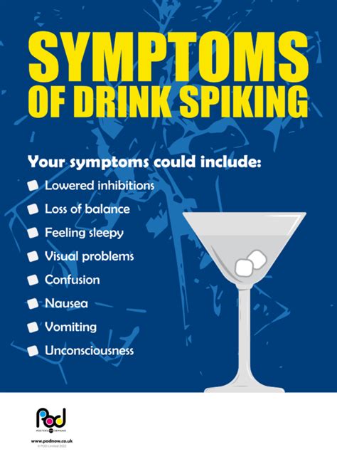 Symptoms of drink spiking | POD | Posters On Demand