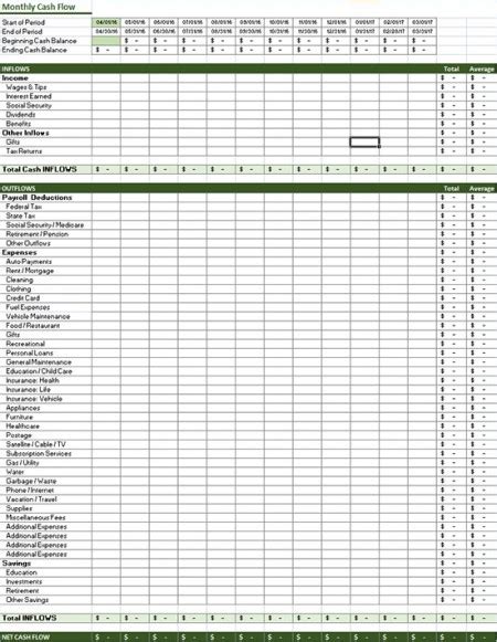 Cash Flow Worksheet - Monthly - Microsoft Excel Organizer