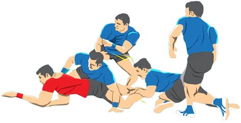 KABADDI.ES - El Kabaddi en Detalle: Reglas, Técnicas y Más