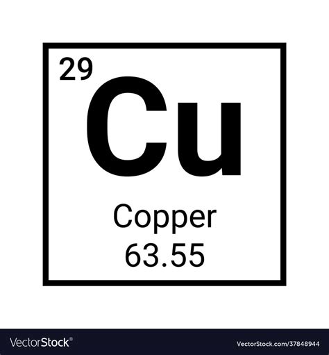 Copper symbol periodic table element cu chemistry Vector Image