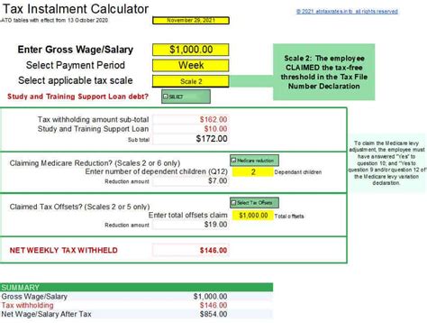 Tax Brackets 2024 Australia Ato - Ava Meagan