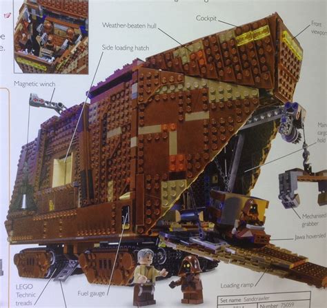 2014 Star Wars Jawa Sandcrawler Revealed & Photo! - Bricks and Bloks